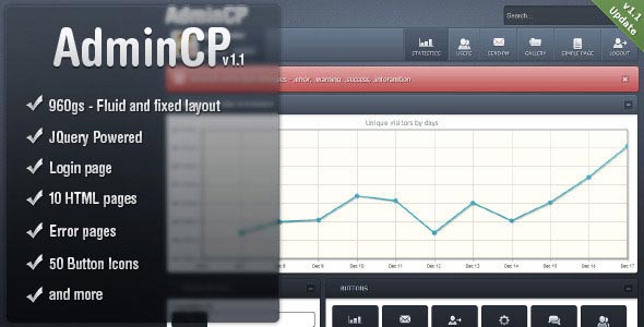 AdminCP
