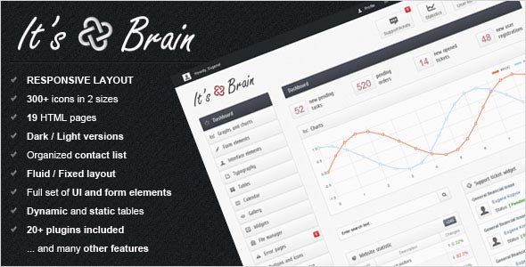 It’s Brain – premium admin theme