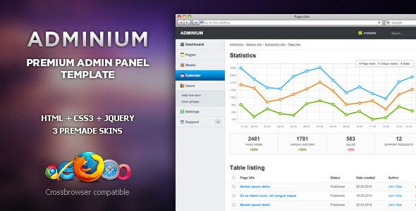 Adminium – Modern Admin Panel Interface