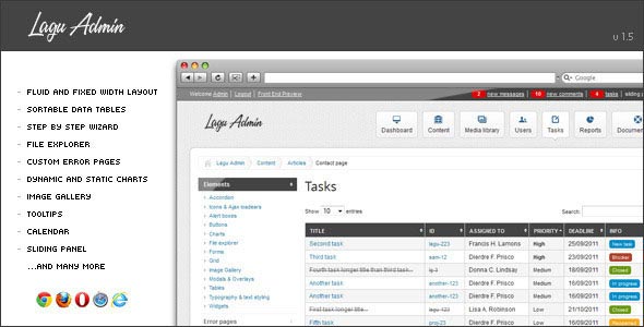Lagu Admin Premium Template