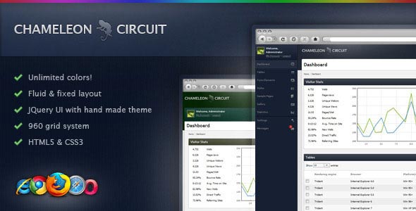 Chameleon Circuit – Full Featured Admin Theme